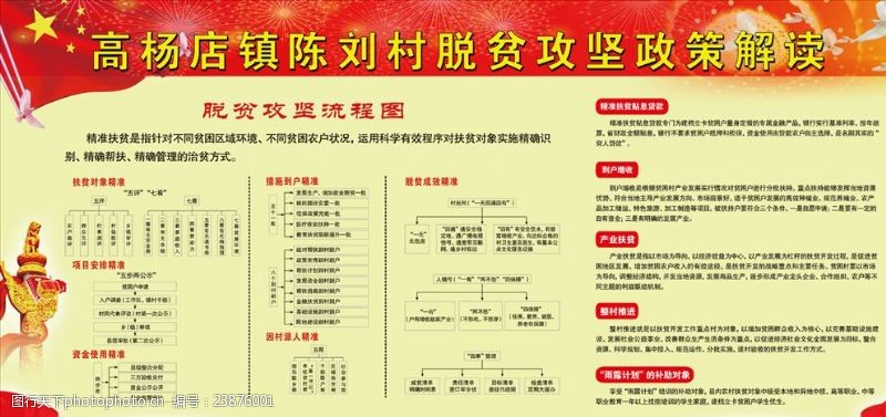 最新扶贫政策解读与实施效果