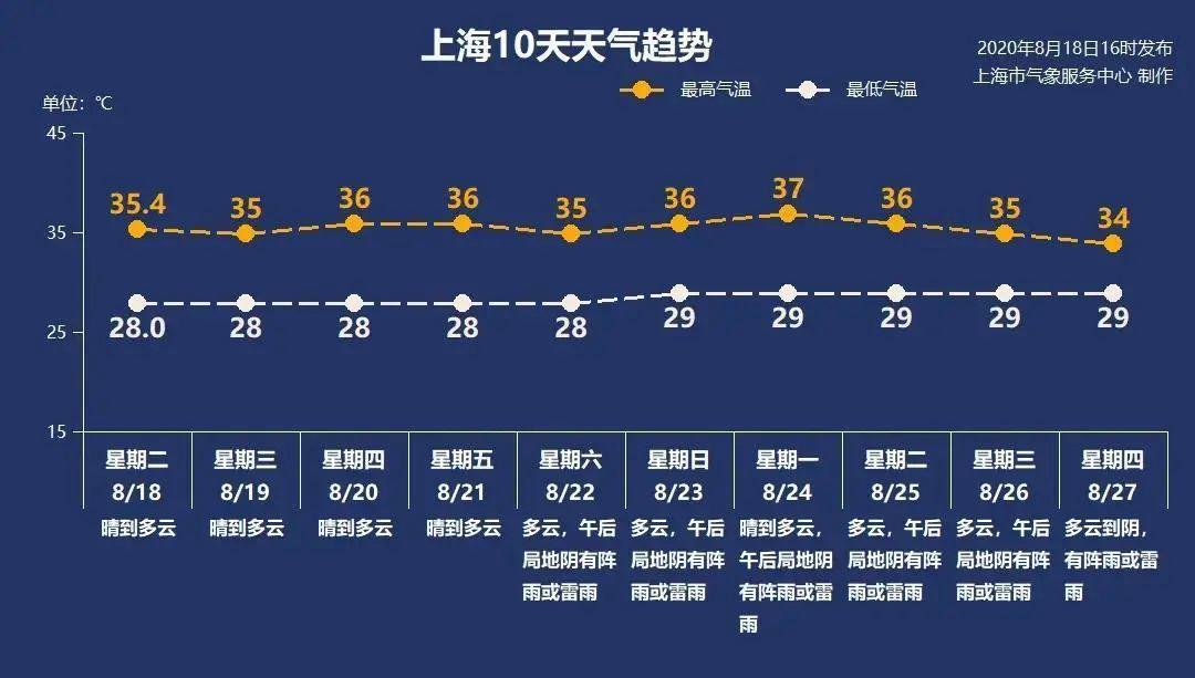 菲律宾电子签最新政策解读