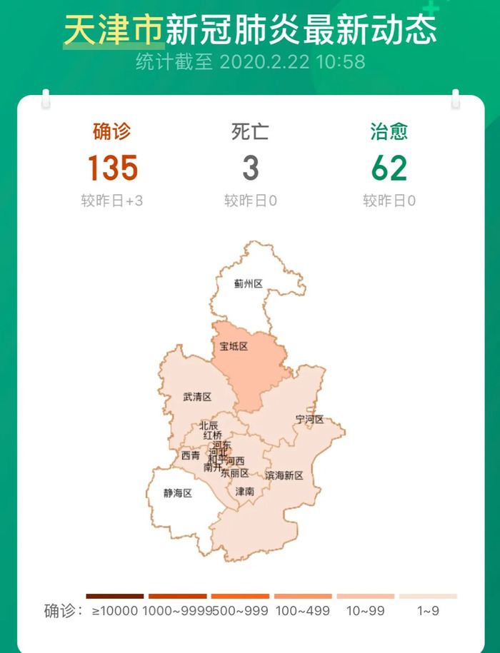 天津汉沽最新疫情分析与防控措施