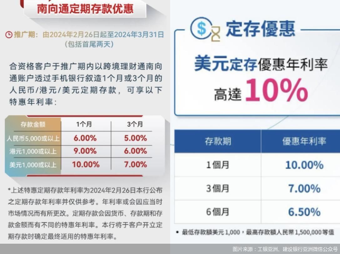 探索金融新纪元——存款最新产品概览