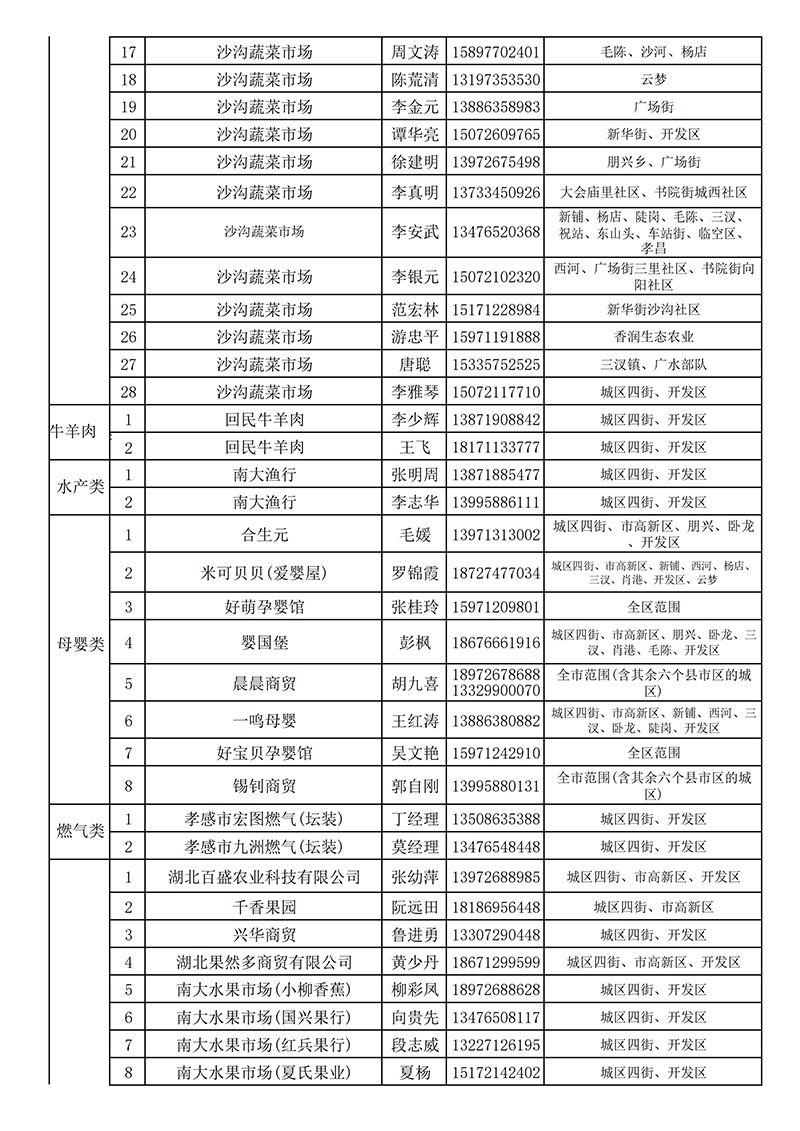 最新健康证明，健康生活的必备之选