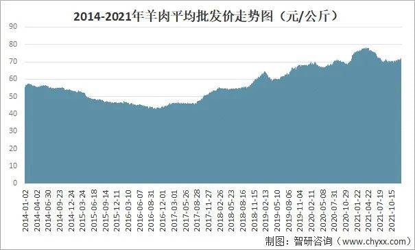 金玉米市场行情分析——最新价格解读