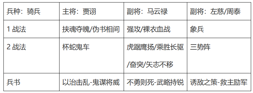 最新吴形兵，探索与解读