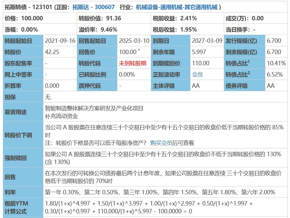 最新新债申购，投资者的新选择与机遇