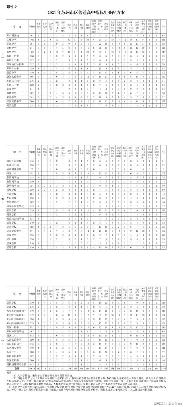 欲擒最新报告深度解读