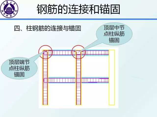 最新入昆条件解析