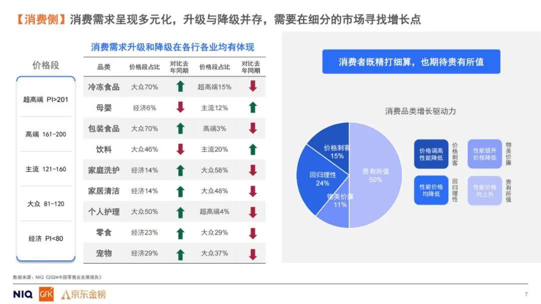 买一最新价，市场动态与购物策略