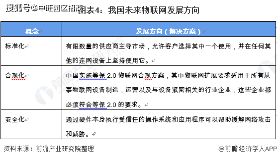 互拉群最新——社交网络的新趋势