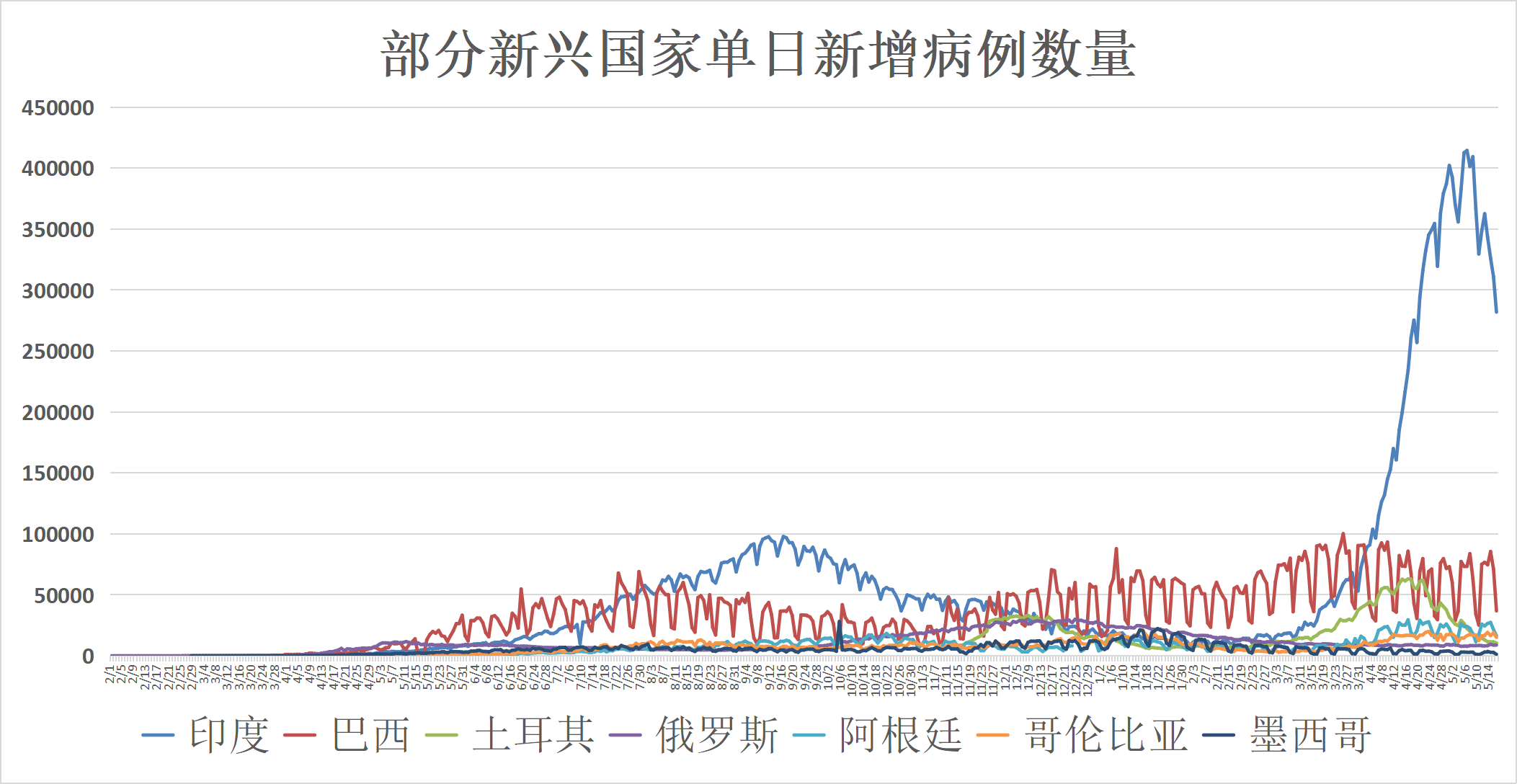 最新抗疫词汇，全球防疫的挑战与应对