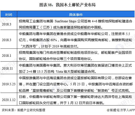 最新上海本地疫情深度解析