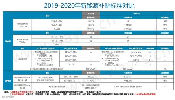 优待证最新政策解读与影响分析