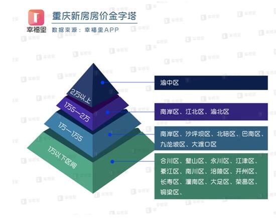 最新买房观点，市场洞察与购房策略