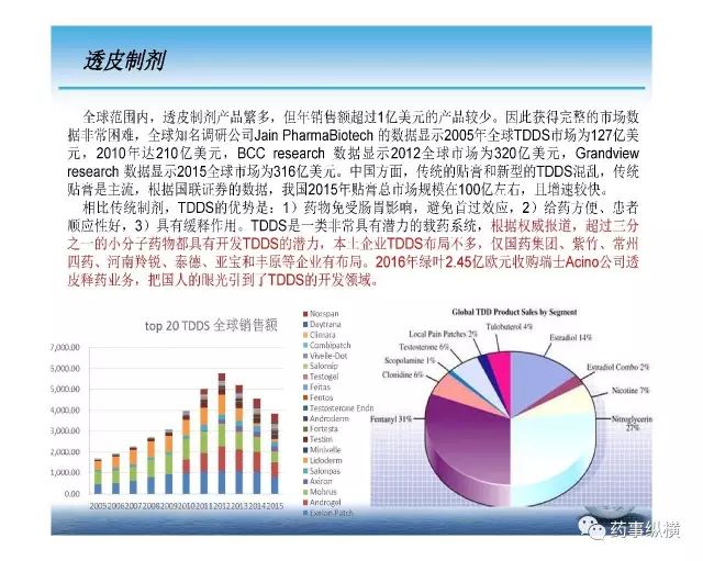 最新建业消息，揭秘最新进展与未来展望