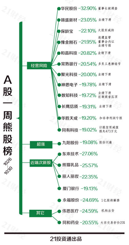 卢建之最新动态，探索与进步的步伐