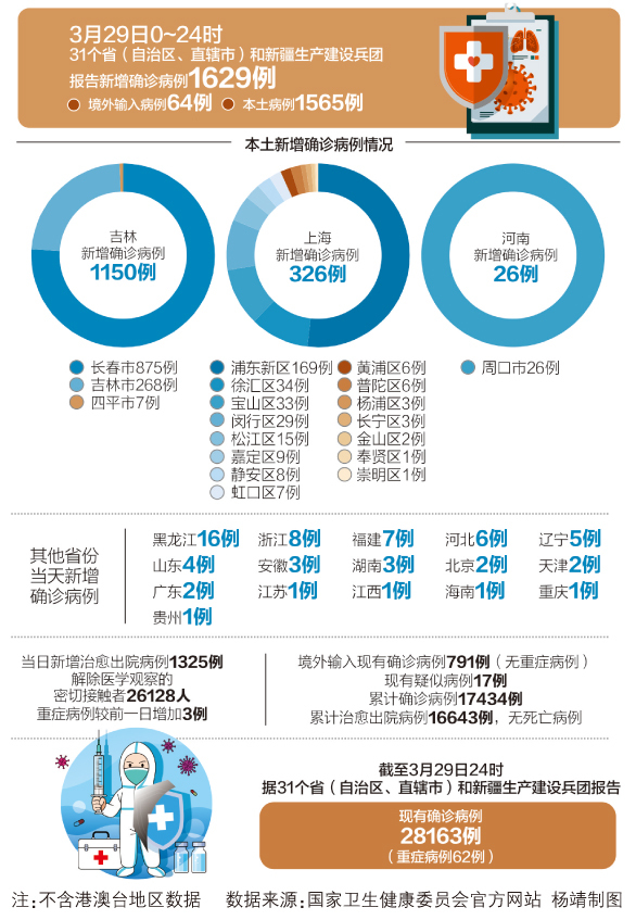 湖兆最新疫情，全面解析与应对策略